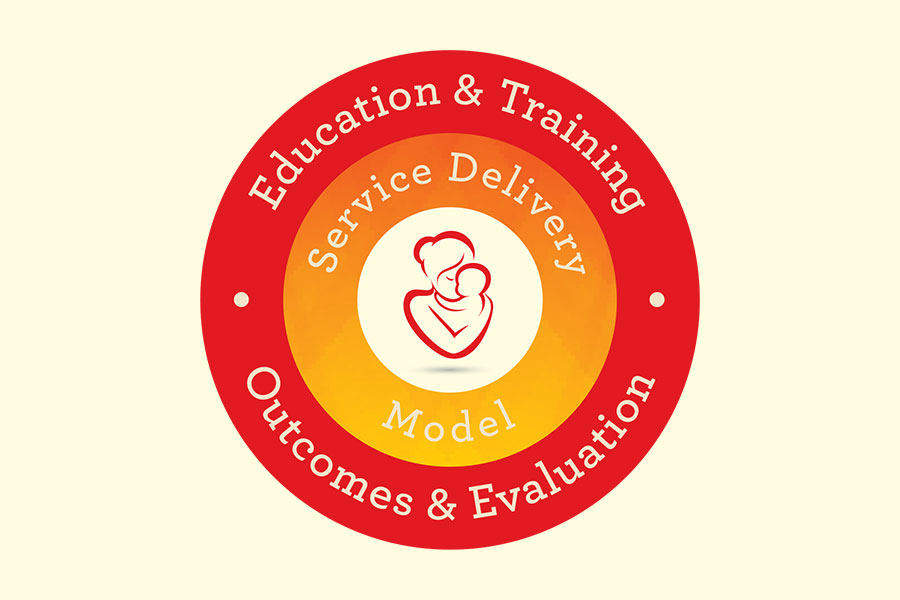 Tennessee Neonatal Abstinence Collaborative